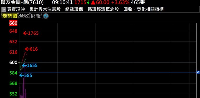 截圖圖片